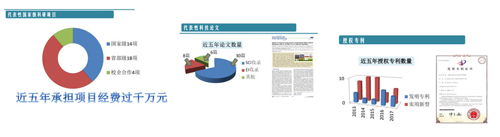 云南省分析测试中心